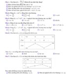de-cuong-on-tap-giua-hoc-ky-1-mon-toan-12-nam-hoc-2023-2024-truong-thpt-bac-thang-long - Trang 1