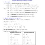 tom-tat-ly-thuyet-va-giai-nhanh-toan-12-phan-ham-so - Trang 1