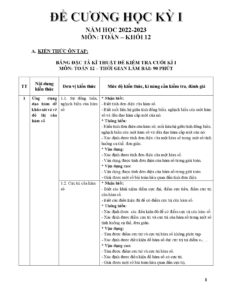 de-cuong-on-tap-cuoi-hoc-ky-1-mon-toan-lop-12-nam-hoc-2022-2023-tai-thpt-ngo-quyen - Trang 1