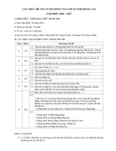 cau-truc-de-thi-tuyen-sinh-vao-lop-10-mon-toan-lop-9-nam-2026-2027-tinh-dong-nai - Trang 1
