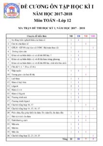 de-cuong-on-tap-toan-12-hoc-ky-1-nam-hoc-2017-2018-truong-thpt-tan-hiep-kien-giang - Trang 1