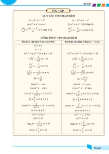 tai-lieu-on-tap-toan-12-giai-tich-va-hinh-hoc-trong-tam - Trang 1