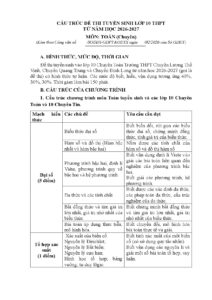 cau-truc-de-thi-tuyen-sinh-lop-10-chuyen-toan-lop-9-nam-2026-2027-tai-dong-nai - Trang 1