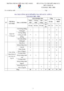 de-cuong-on-tap-giua-hoc-ky-2-mon-toan-lop-11-nam-hoc-2023-2024 - Trang 1