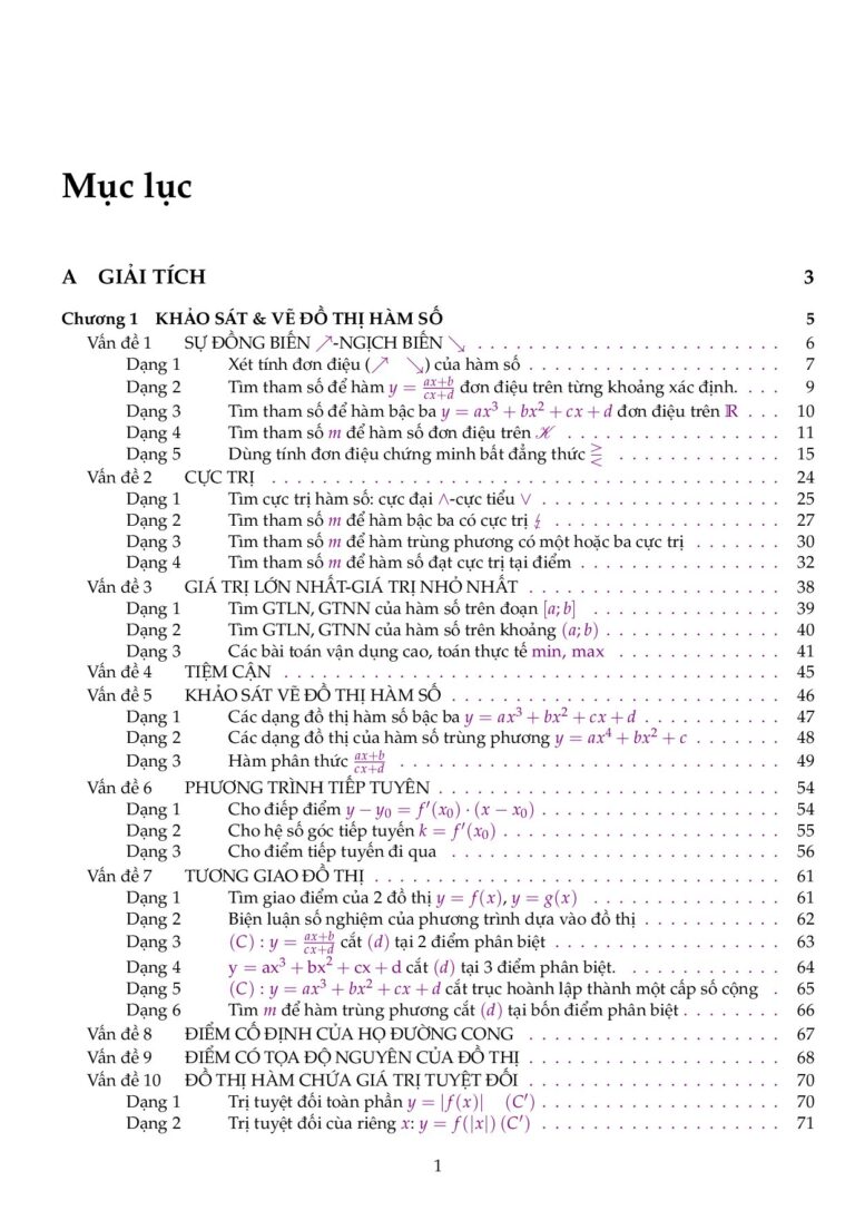 tuyen-tap-cac-dang-bai-tap-toan-12-hoc-ky-1 - Trang 1