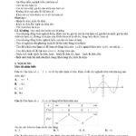 de-cuong-on-tap-kiem-tra-giua-hoc-ky-1-mon-toan-12-nam-hoc-2023-2024-truong-thpt-hoang-van-thu - Trang 1