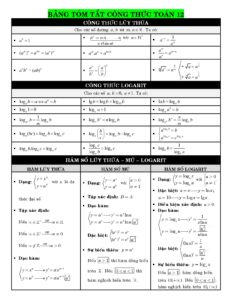 bang-tom-tat-cong-thuc-toan-12-hoc-sinh-lop-12 - Trang 1