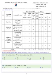 de-cuong-on-tap-cuoi-hoc-ky-2-mon-toan-lop-11-nam-hoc-2023-2024 - Trang 1