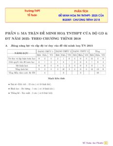 phan-tich-de-minh-hoa-thi-tot-nghiep-thpt-mon-toan-lop-12-nam-2025 - Trang 1