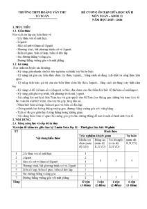 de-cuong-on-tap-giua-hoc-ky-2-toan-11-truong-thpt-hoang-van-thu-nam-hoc-2025-2026 - Trang 1