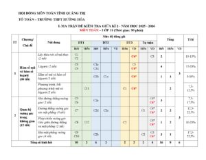 de-cuong-on-tap-giua-hoc-ky-2-toan-11-truong-thpt-huong-hoa - Trang 1